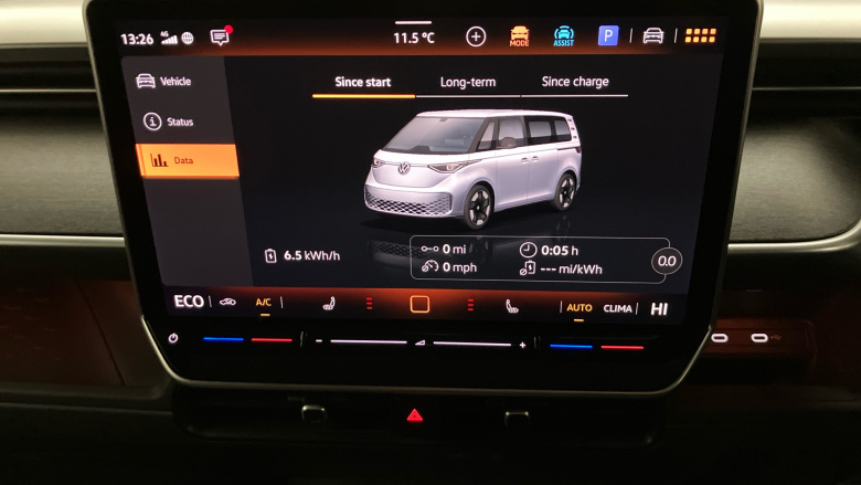 Volkswagen ID. Buzz 250kW GTX Pro 79kWh 5dr 4MOTION Auto Electric Estate